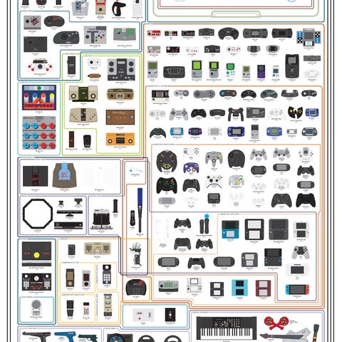 Controls, 10