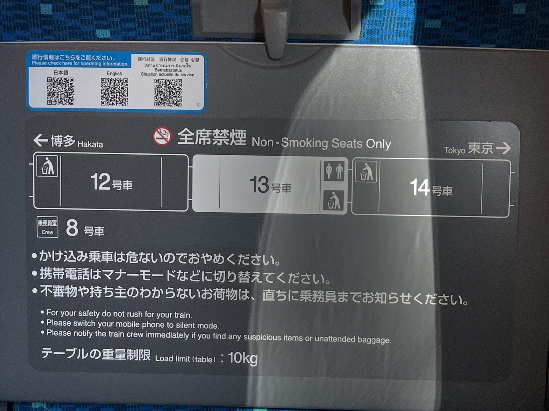 Train car navigation map