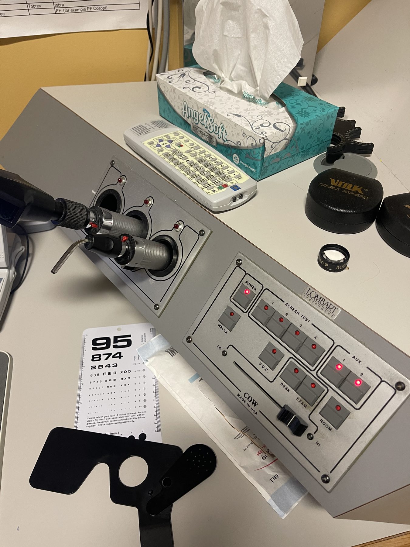 Optometry Tool Indicators