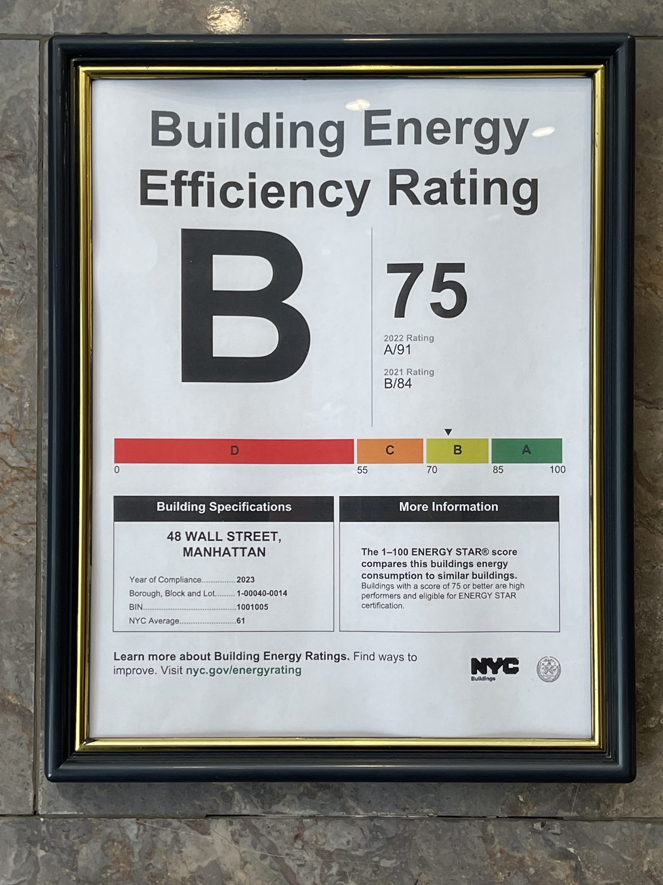 Building efficiency indicator and scale