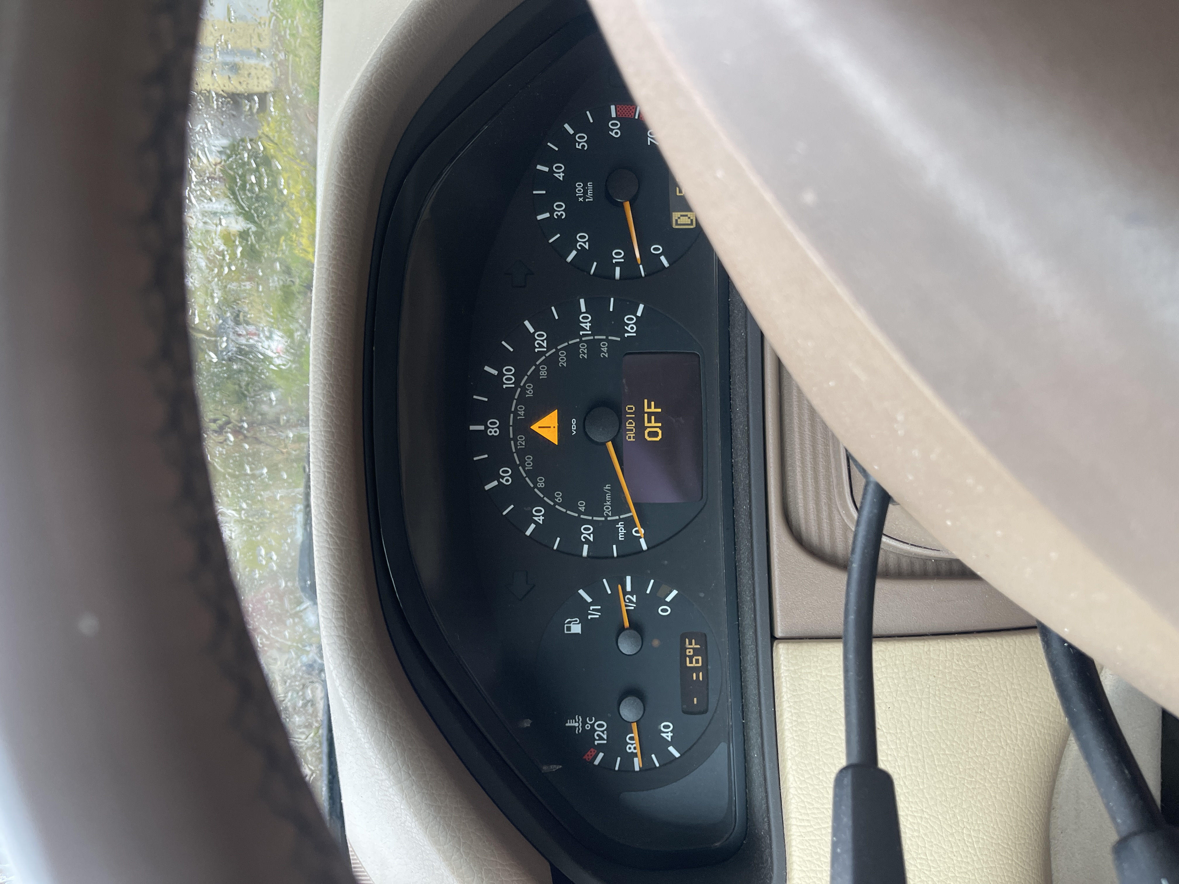 Indicators, 44