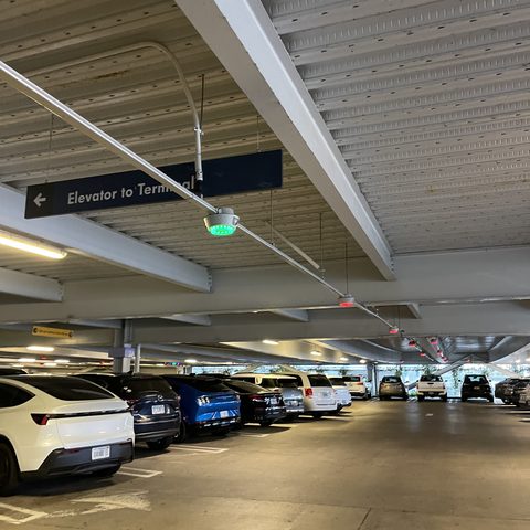 Indicators, 4