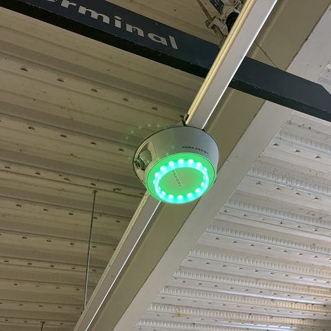 Indicators, 6