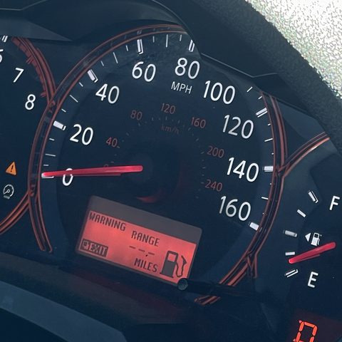 Indicators, 31