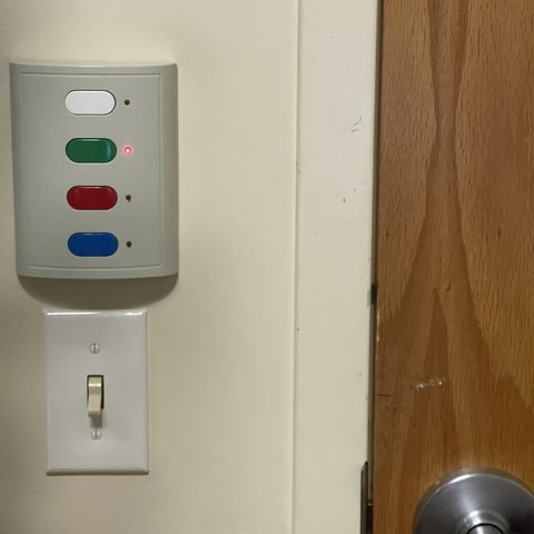Indicators, 35