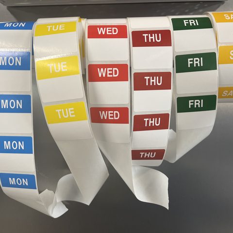 Indicators, 43