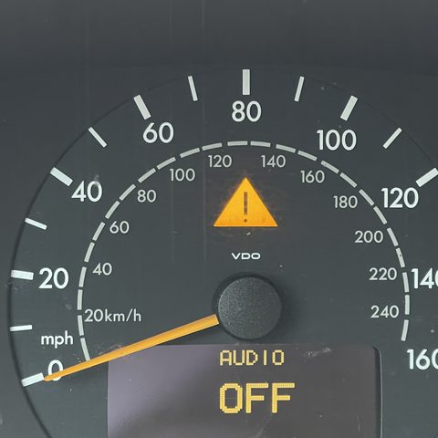 Indicators, 45