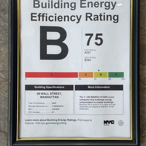 Indicators, 50