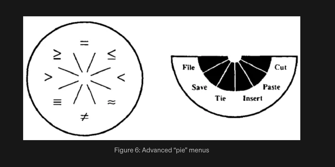 Advanced pie menu variations including semicircular pull-down